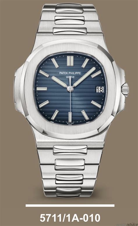 patek philippe numbers|patek philippe watch value.